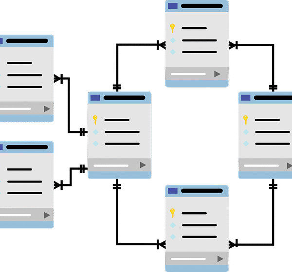 DevSecOps: Integrating Security into Your Development Pipeline