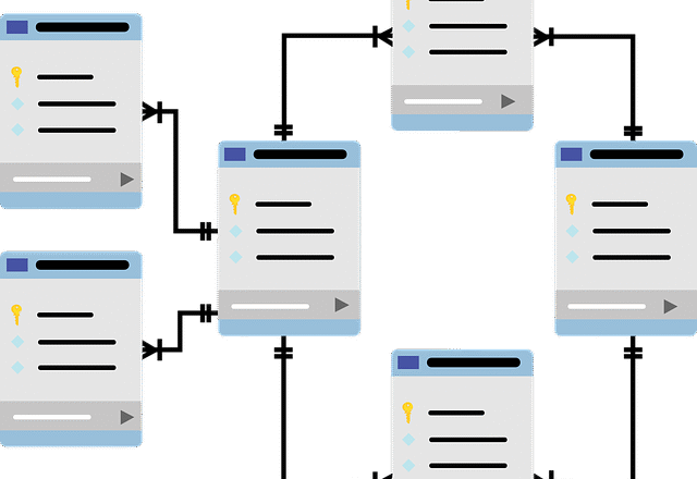 DevSecOps: Integrating Security into Your Development Pipeline